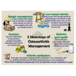 OA management